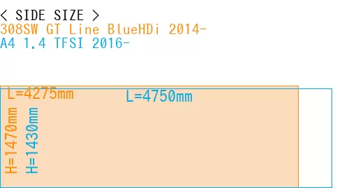 #308SW GT Line BlueHDi 2014- + A4 1.4 TFSI 2016-